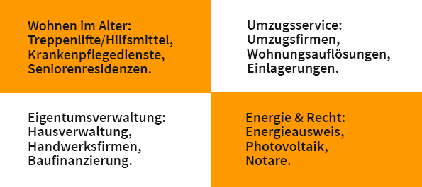 Hilfreiche Links für Immobilieneigentümer und Mieter